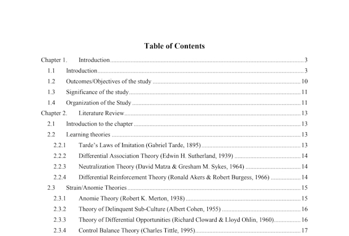 fully format your thesis, dissertation, or article for publication